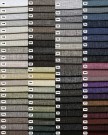 Kişisel Alanlar İçin Minimal Berjer Modeli