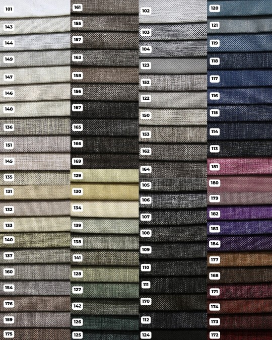 Kişisel Alanlar İçin Minimal Berjer Modeli
