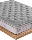 Viscopratic Ped Yatak - Velura Home Viscopratic Ped Yatak konforlu uyku deneyimi